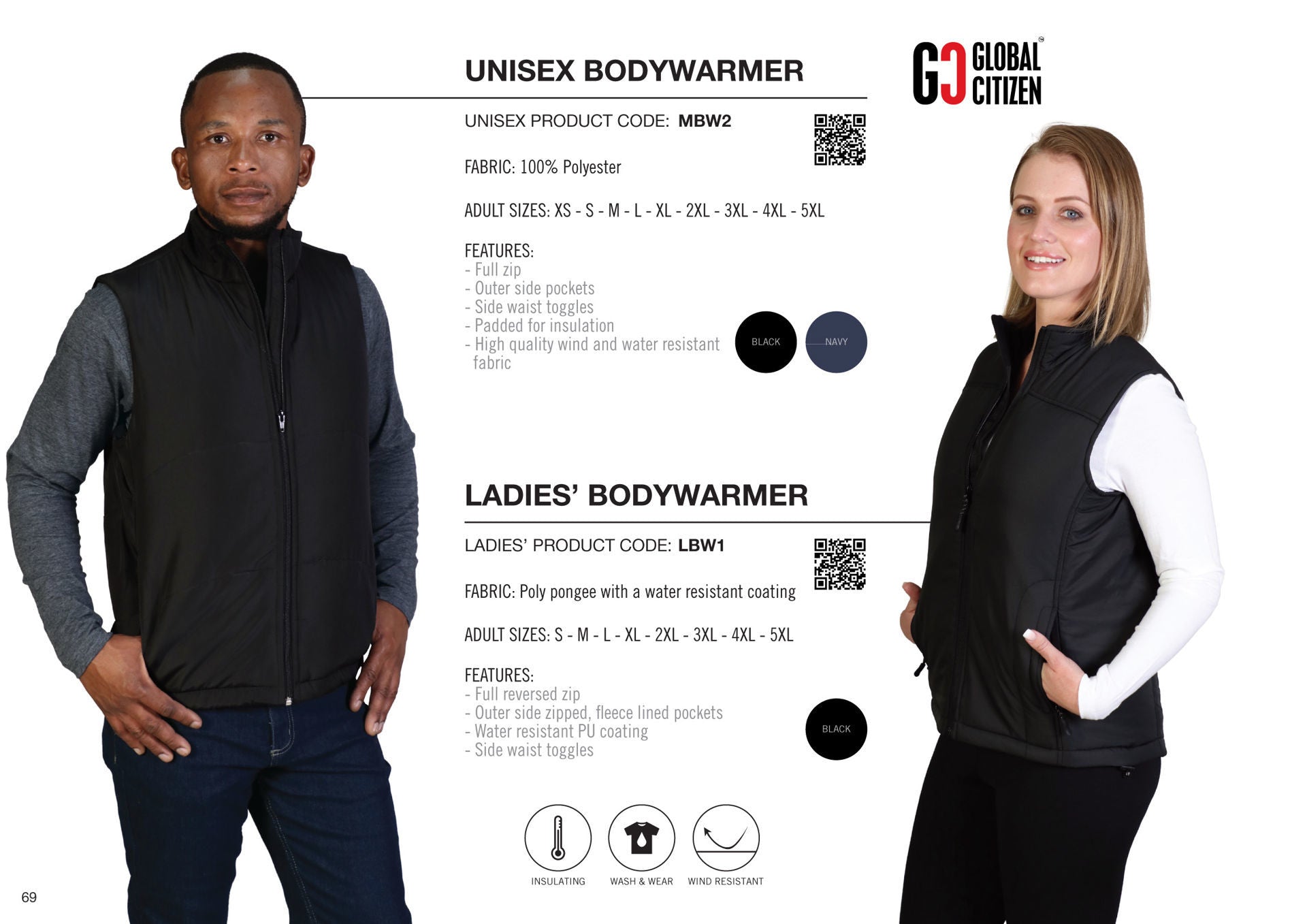 webrandstuffza