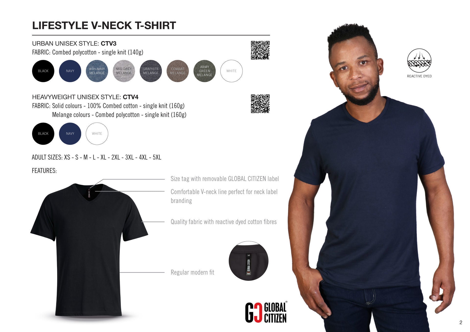 webrandstuffza