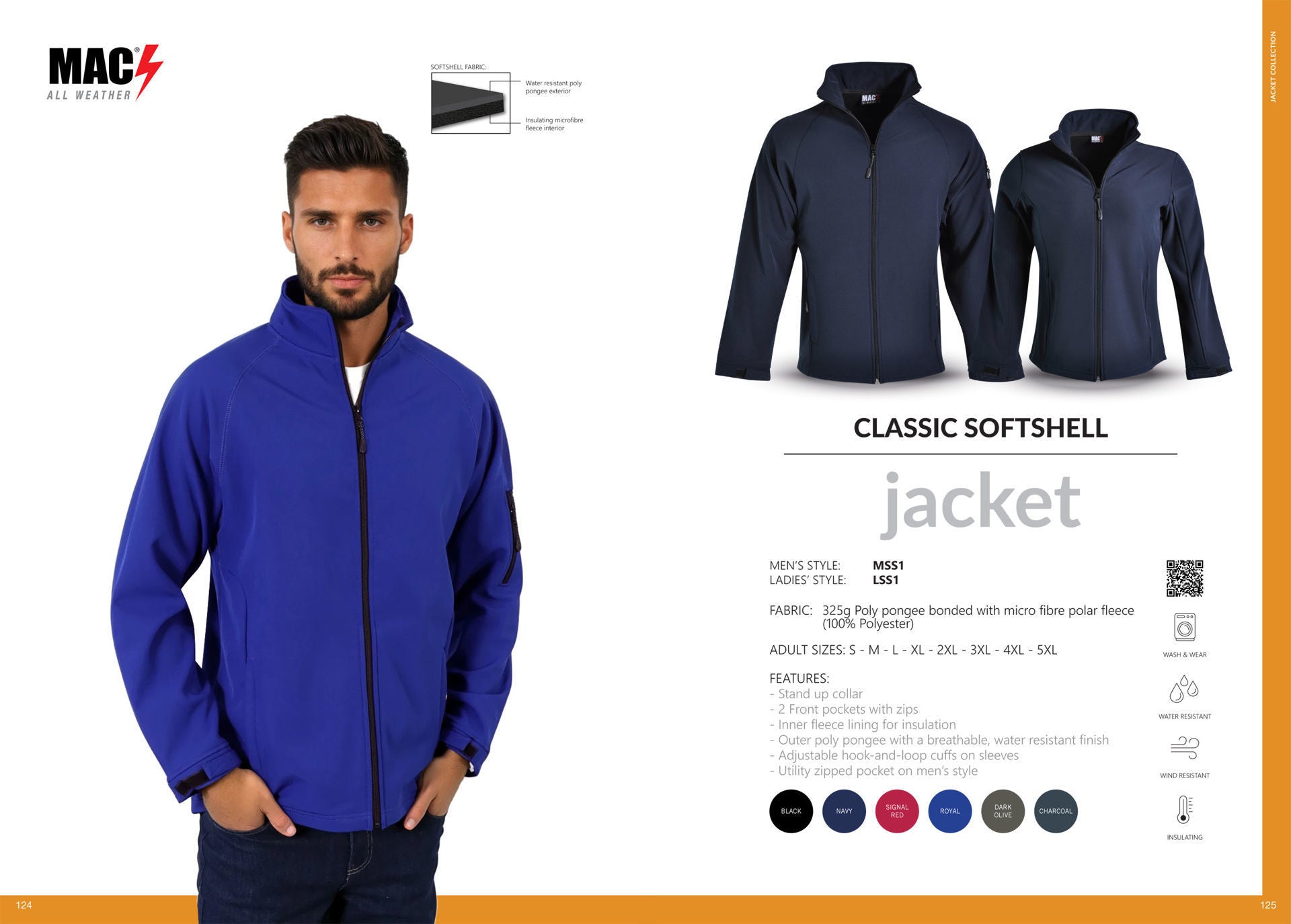 webrandstuffza